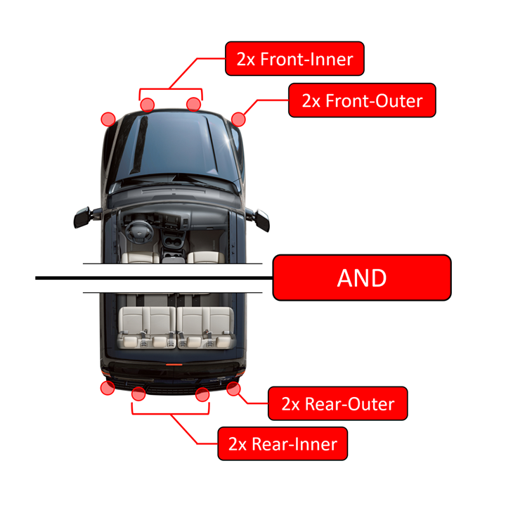 Nissan NV 2500/3500 Parking Sensor Rings